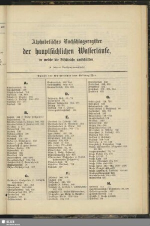 Alphabetisches Nachschlagregister der hauptsächlichen Wasserläufe, in welche die Fischteiche ausschütten