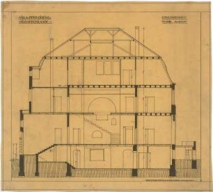 Billing, Hermann; Karlsruhe, Nördl. Hildapromenade 3/ Maximiliansstraße; Villa von Schwedler (Villa Billing) - Längsschnitt