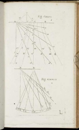 Fig. CLXXVI. - Fig. CLXXXV.