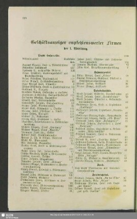 Anzeigen : Geschäftsanzeiger empfehlenswerter Firmen