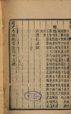 Du shi fang yu ji yao yu tu yao lan, 3
