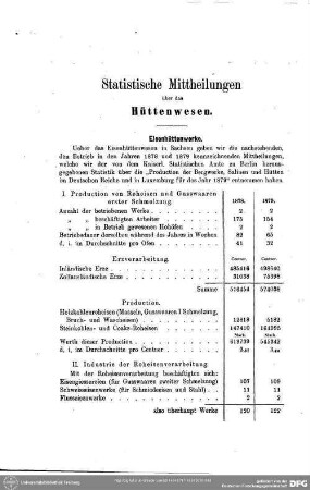 Statistische Mittheilungen über das Hüttenwesen : Statistische Mitteilungen über das Hüttenwesen.