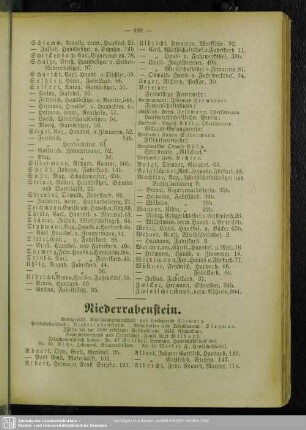 Niederrabenstein