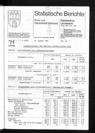Binnenschiffahrt des Hamburger Hafens Oktober 1983 : Lfd. Nr. 1