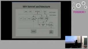 Everything is a device!: Lessons learned from experimenting with MH