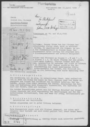Lienzingen: Visitationsbericht mit Pfarrbericht 1958