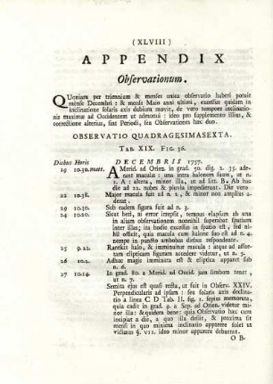 Appendix : Observationum