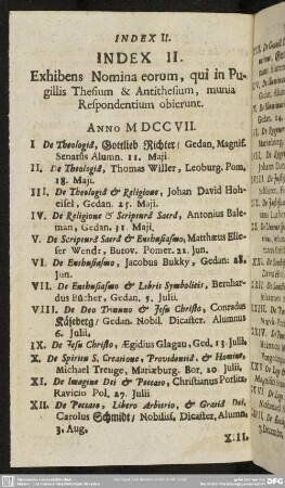 Index II. Exhibens Nomina erorum, qui in Pugilis Thesium & Antithesium, munia Respondentium obierunt