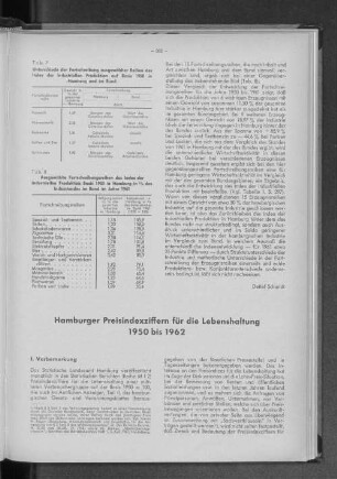 Hamburger Preisindexziffern für die Lebenshaltung 1950 bis 1962