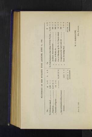 Statement of the Building Fund Account.