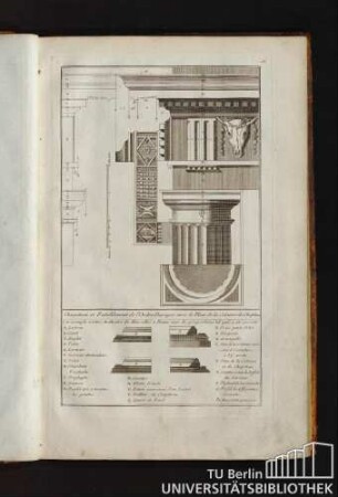 21. Chapiteau et Entablement de l'Ordre Dorique avec le Plan de la Colonne du Chapiteau.
