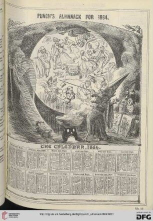 Punch / Almanack