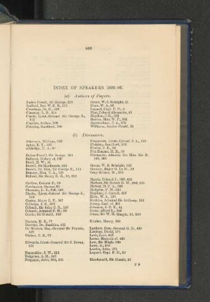 8. Index of Speakers during Session 1895-96.