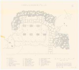 Ostfriedhof, Recklinghausen: Grundriss Familiengrabstätte 1:20
