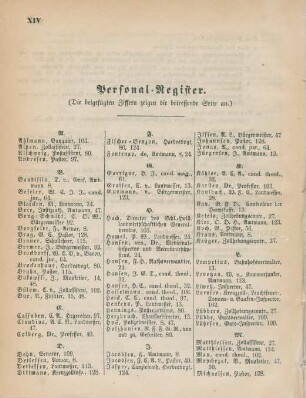 Personal-Register