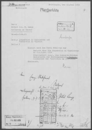 Hegnach: Pfarrbericht 1958