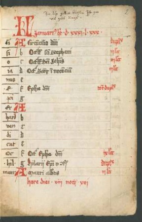 Kalender der Diözese Straßburg