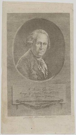 Bildnis des Johann Friedrich Gmelin