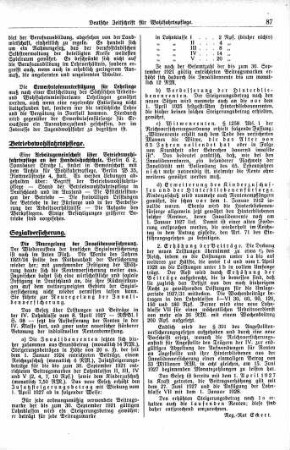 Erwerbslosenunterstützung für Lehrlinge [Arbeitsfürsorge]
