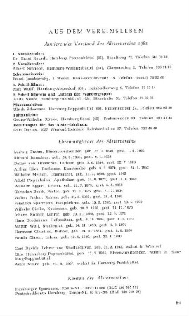 Vorstand, Ehrenmitglieder, Beitragskonten