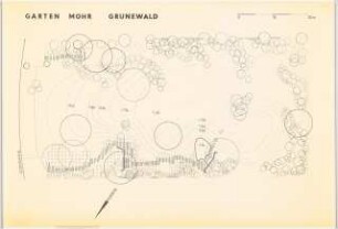 Garten Mohr, Berlin-Grunewald: Gartenplan mit Höhenangaben