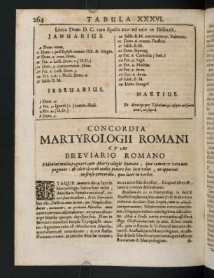 264-266, Concordia Martyrologii Romani...