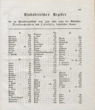 Alphabetisches Register der im Verordnungsblatt vom Jahr 1841 unter den Rubricken: Dienstnachichten und Todesfälle, befindlichen Namen