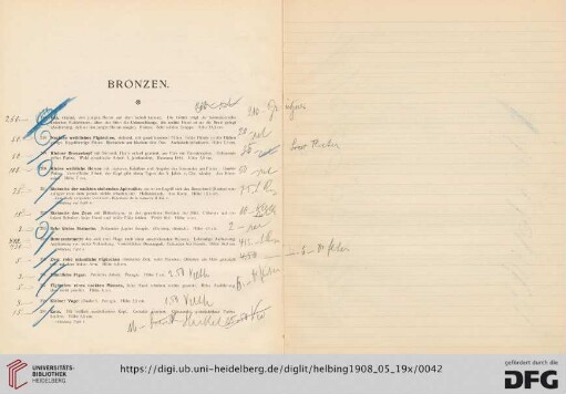 Bronzen (Nr. 247-397)