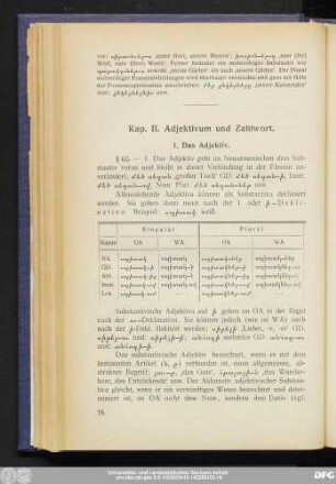 1. Das Adjektiv.