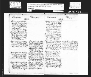 Registrande des Baudepartements für das Jahr 1829