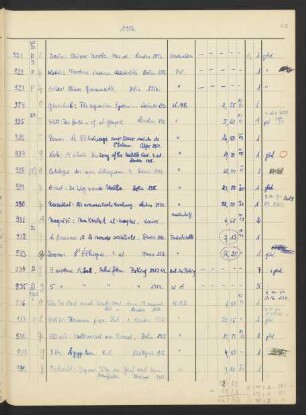 1956 August (Nr. 936 - 1078)