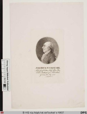 Bildnis Johann Hieronymus Schröter