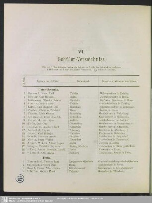 VI. Schüler-Verzeichniss