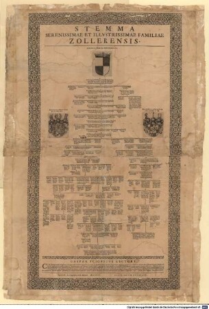 Stemma Serenissimae et Illustrissimae Familiae Zollerensis