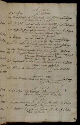 Ex Catalogo Librorum p Jo. Swart. Hag. Comit. d. 29. Mart. 1751.