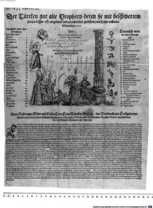 Der Türcken gar alte Prophecey : deren sie mit beschwertem hertzen bißher offt eingedenck, vnd jetz vnder dem zwölfften jrem Keyser vollendet soll werden 1591