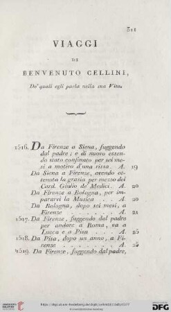 Viaggi di Benvenuto Cellini, de' quali egli parla sua Vita