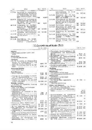 Stichwortverzeichnis 1968