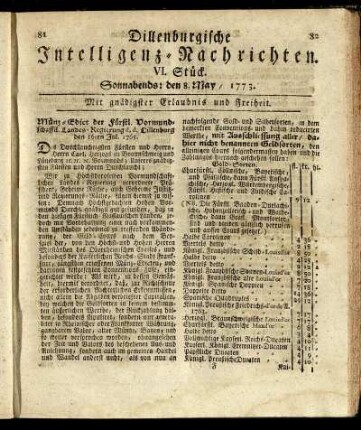 VI. Stück. Sonnabends: den 8. May / 1773.