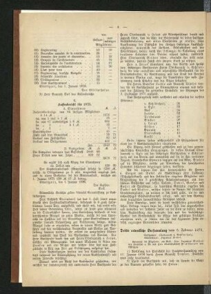Dritte ordentliche Versammlung vom 5. Februar 1876