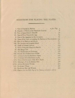 Directions for placing the plates