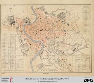 Plan de Rome