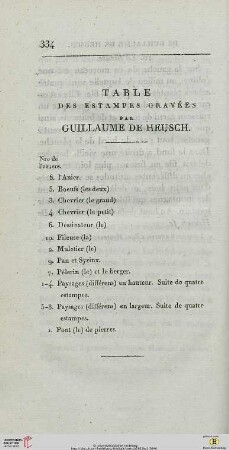 Table des estampes gravées par Guillaume de Heusch