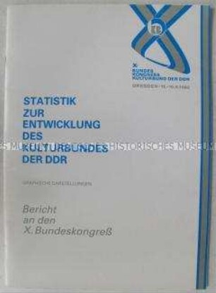 Dokumentation zum 10. Bundeskongress des Kulturbundes der DDR