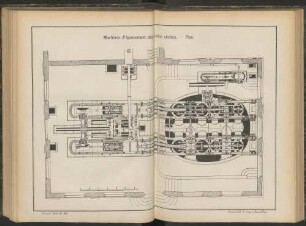 Machines d'éuisement des cales séches. Plan.