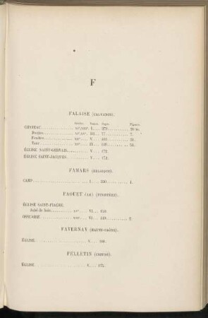 F (Falaise - Fusiers)
