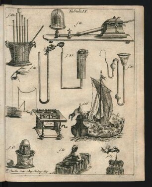Tabula II