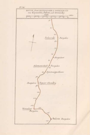 Pl. XI Route from Bangalore to Ootacamund via Royacotta, Salem and Avenashy