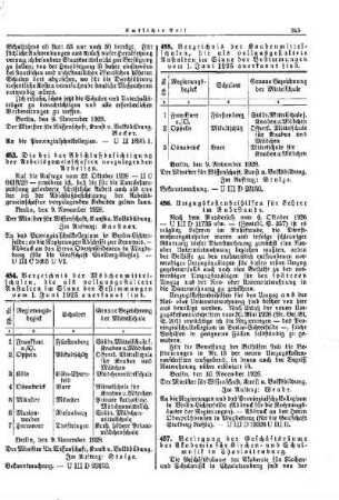 Verzeichnis der Knabenmittelschulen, die als vollausgestaltete Anstalten im Sinne der Bestimmungen vom 1. Juni 1925 anerkannt sind : [Amtlicher Teil]