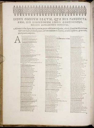 Index Omnium Legum, Quæ His Pandectarum, Seu Digestorum Libris Continentur, Ordine Alphabetico Digestus.